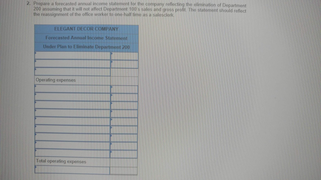 departmental Income statements shows the following. ELEGANT DECOR COMPANY Departmental Income Statements