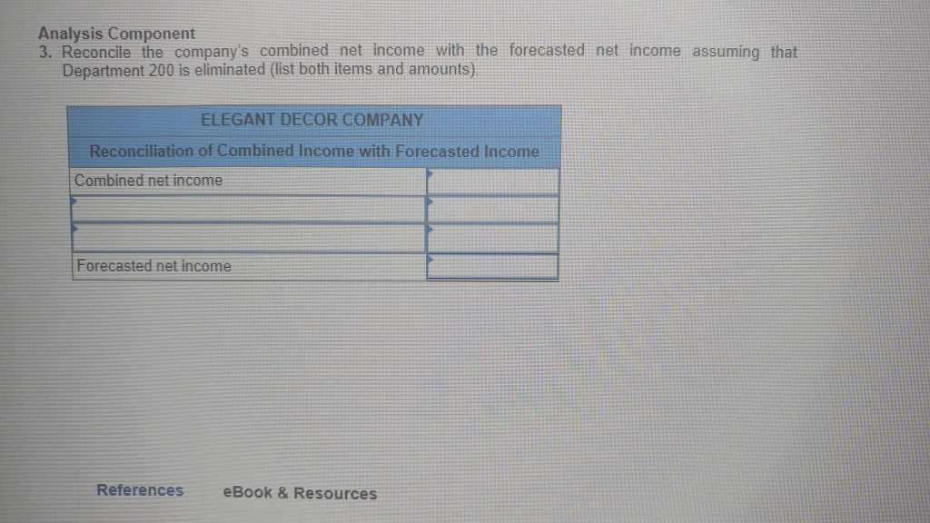 For Year Ended December 31, 2015 Dept 100 Dept 200 Combined $450,000