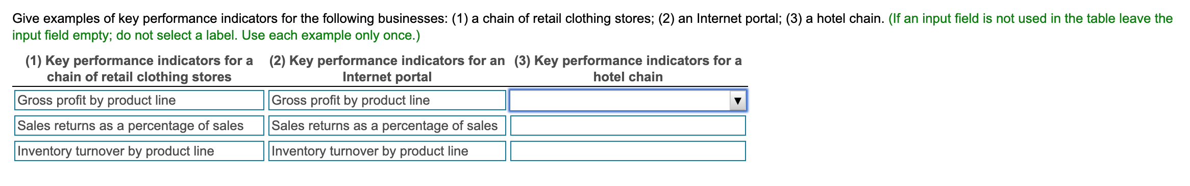  input field empty; do not select a label. Use each example