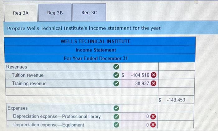 WTI also offers training to groups in off-site locations. WTI initially records