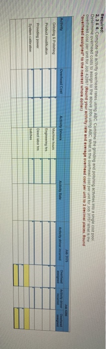 A2, C3 [The following information applies to the questions displayed below) Craft