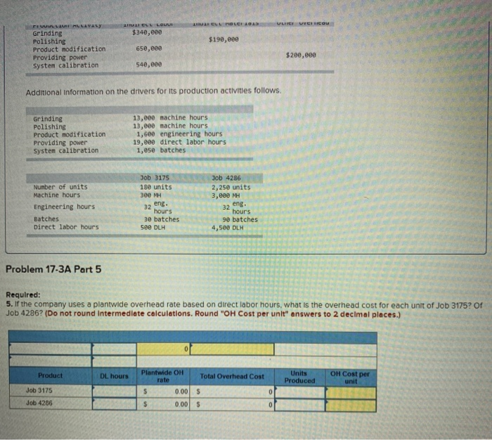 Pro Machining produces machine tools for the construction Industry. The following details