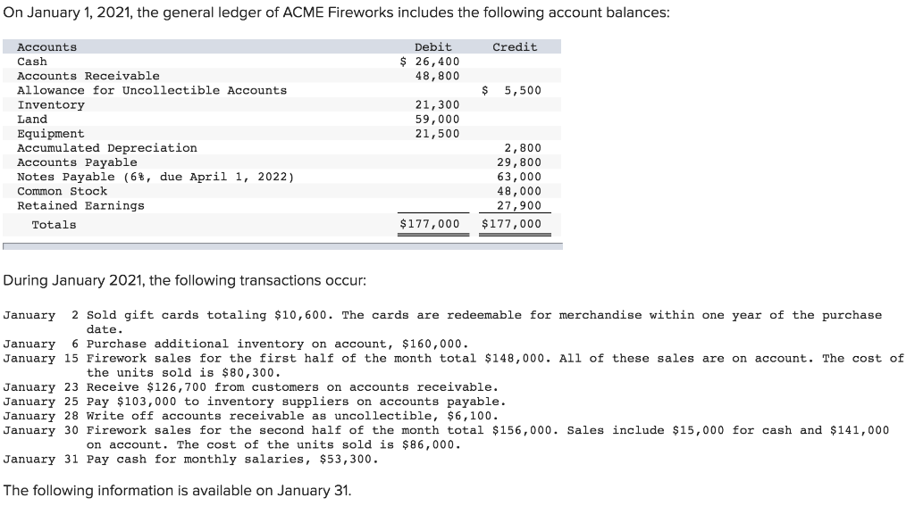  1) Create a Journal Entry Worksheet: a) Depreciation on the equipment