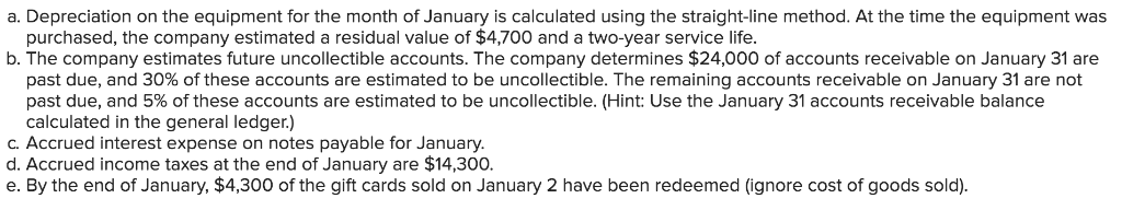 for the month of January is calculated using the straight-line method. At