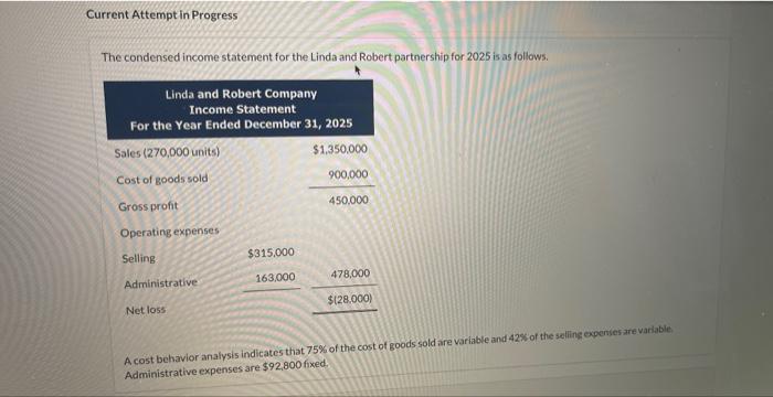  Current Attempt in Progress The condensed income statement for the Linda