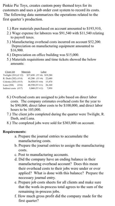 Please show steps for all problems please. Thank you Pinkie Pie Toys,