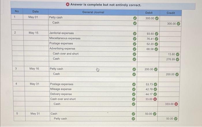 to get the correct answer for May 31 Kiona Company set up