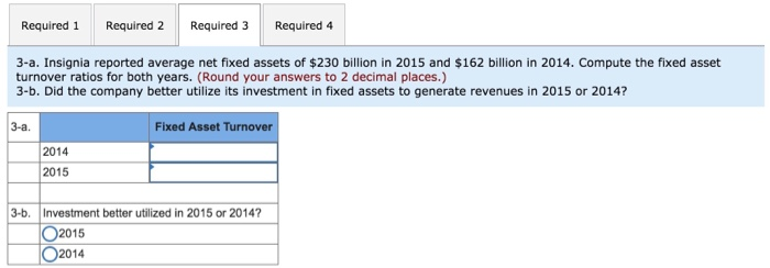 these changes are reflected in the income statement of Insignia Corporation for