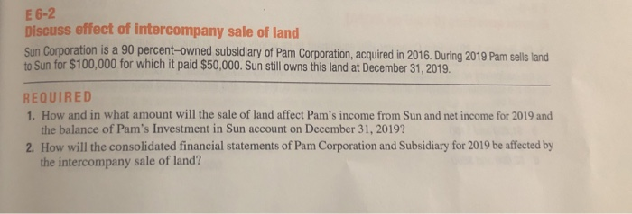  DO NOT ANSWER WRONG QUESTION ST E 6-2 Discuss effect of