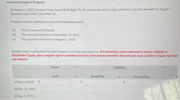  Current Attempt in Progress On August 1, 2022. Sarasota Corp. issued
