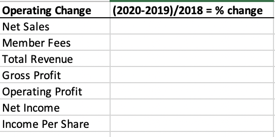 statements. thank you! Title 2019 2018 Current Ratiio Return on Assets Receivable