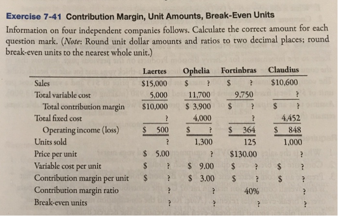 Exercise 7-41 Contribution Margin, Unit Amounts, Break-Even Units Information on four