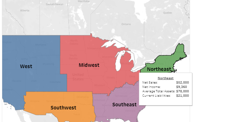 on our expertise in financlal statement analysis to help Identify further expansion