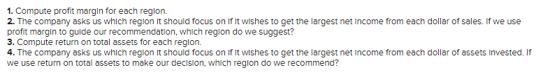 Average Total Assets: 578,000 Cuprent Liabilities: $21,000 Southeast Southwest West Midwest Northeast
