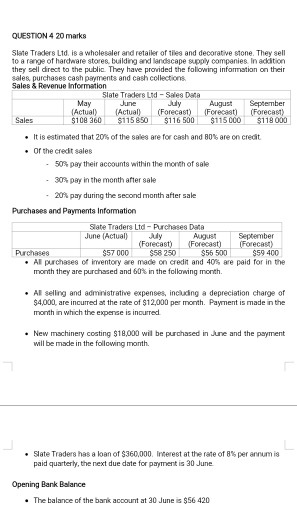  question answer QUESTION 4 20 marks Slate Traders Ltd. is a
