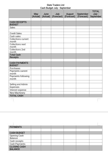 wholesaler and retailer of tiles and decorative stone. They sell to a