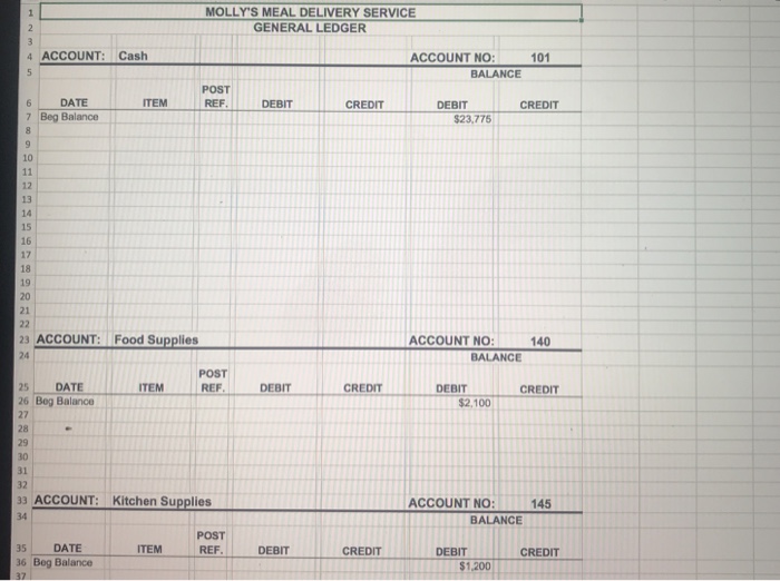 of Accounts is below: 4 They provide "home-cooked" meals for corporate events