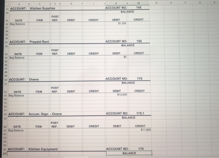 as well as individual needs. 5 Molly's operates with a December 31,