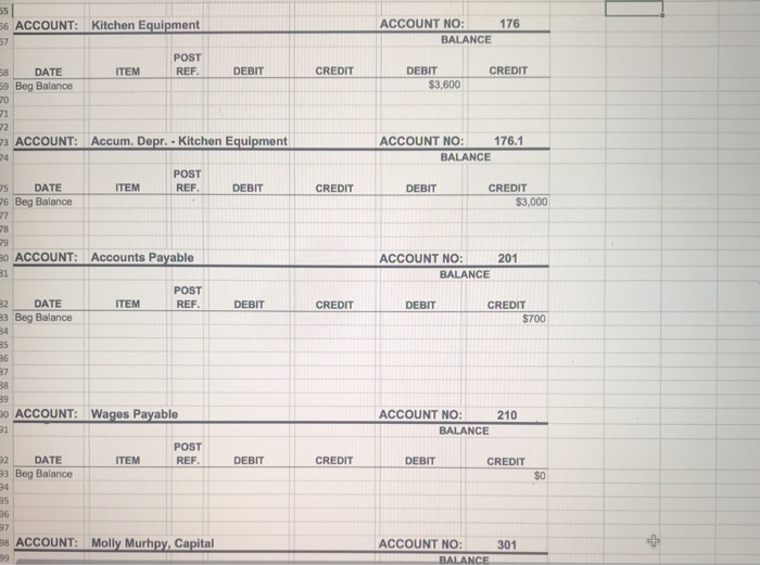 20XX financial year-end. 7 Chart of Accounts 9 Assets 10 101 11