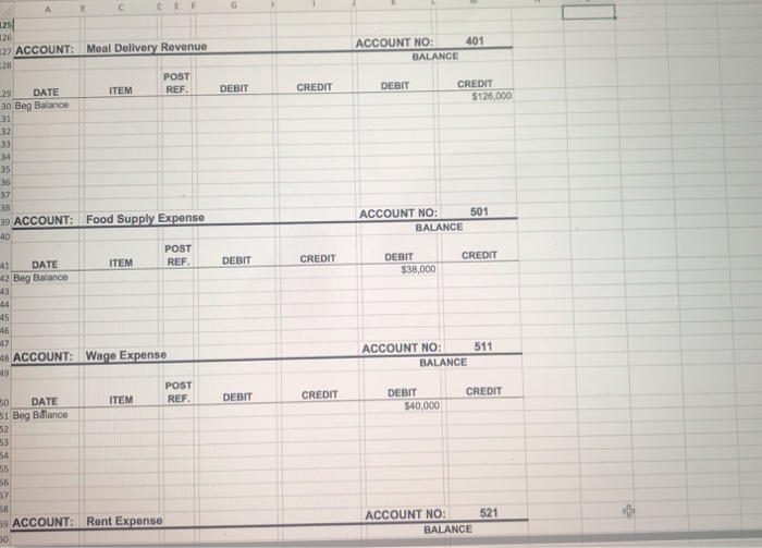 176.1 18 19 Liabilities 20 201 21 210 Cash Food Supplies Kitchen