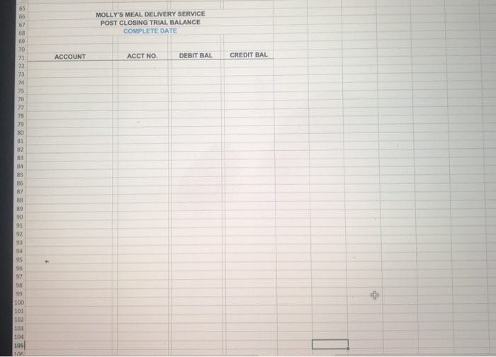 41 562 Food Supply Expense Wage Expense Rent Expense Kitchen Supply Expense