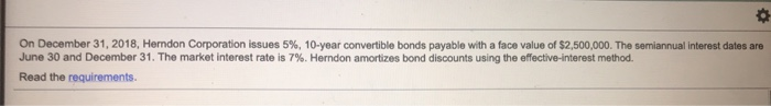 Payment of interest and amortization of the bond discount on June 30,