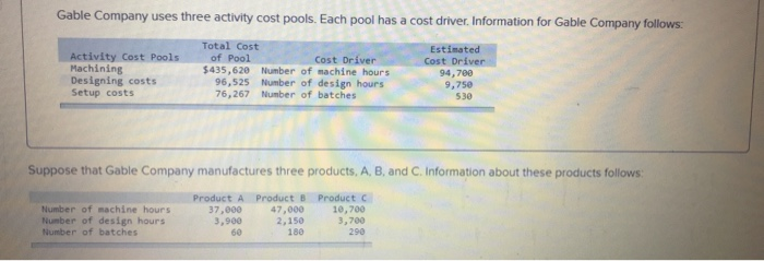  Gable Company uses three activity cost pools. Each pool has a