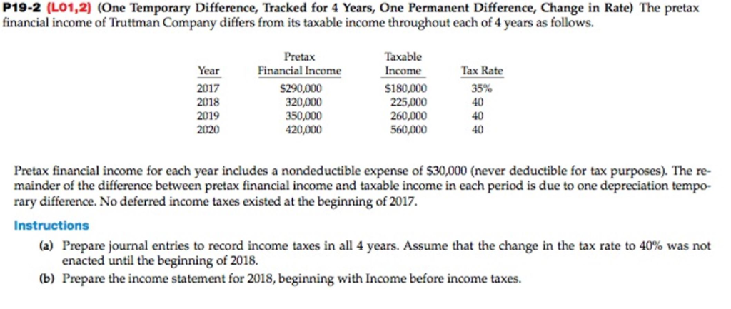  P19-2 (L01,2) (One Temporary Difference, Tracked for 4 Years, One Permanent