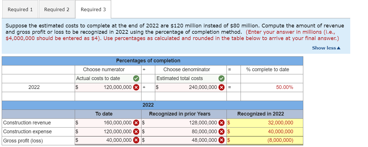 contract to build a baseball stadium in Washington, D.C., for $320 million.