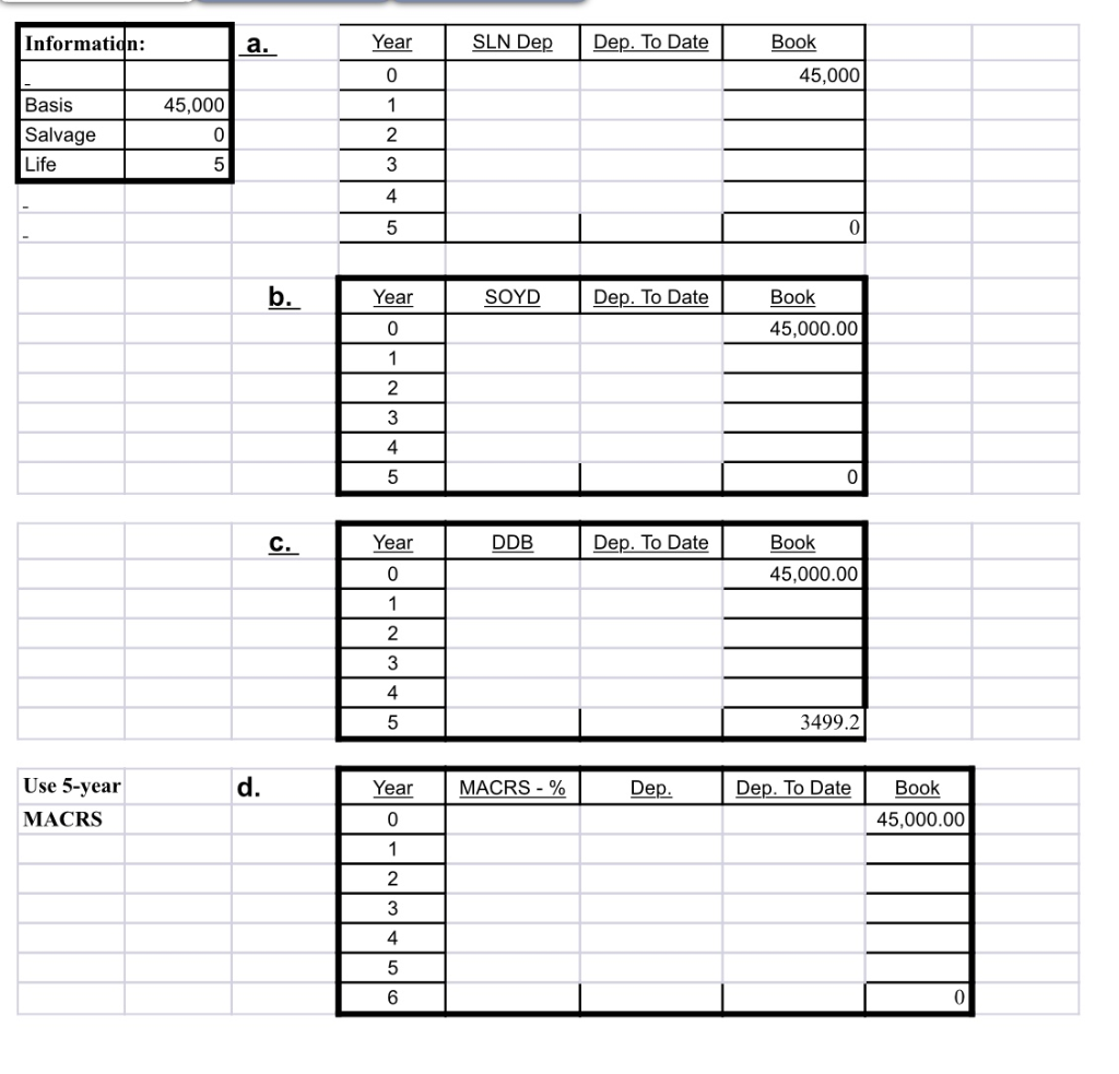 COMPLETE AND LIST FUNCTIONS USED IN EACH COLUMN Information: SLN Dep Dep.