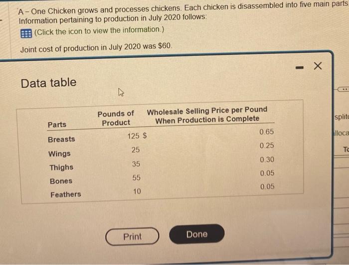  A - One Chicken grows and processes chickens. Each chicken is
