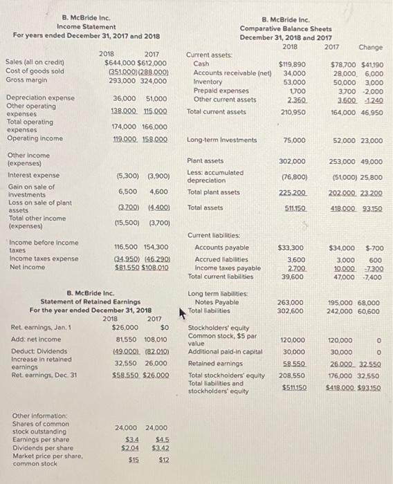 please help! vertical income statement and ratios section B. McBride Inc. Income