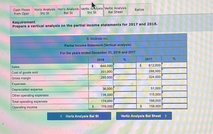 Statement For years ended December 31, 2017 and 2018 Sales (all on