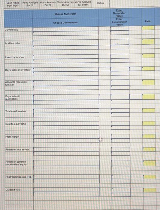 credit) 2018$644,000(351,000)293,0002017$612,000(288,000)324,000 Gross margin Depreciation expense Other operating expenses Total operating expenses