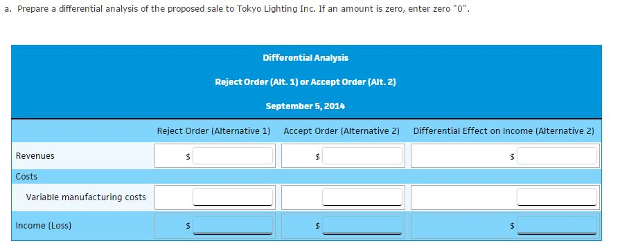 Business Night Glow Inc. recently began production of a new product, the