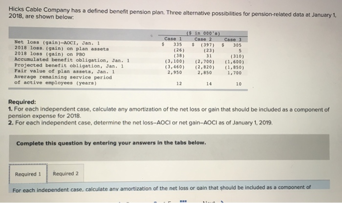 Hicks Cable Company has a defined benefit pension plan. Three alternative