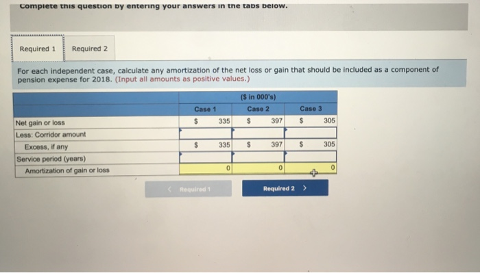 possibilities 2018, are shown below: for pension-related data at January 1, Case