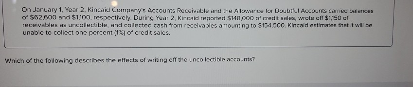 CAN YOU PLEASE HELP ME SOLVE THIS PROBLEM On January 1, Year