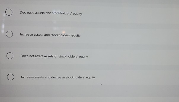 2, Kincaid Company's Accounts Receivable and the Allowance for Doubtful Accounts carried