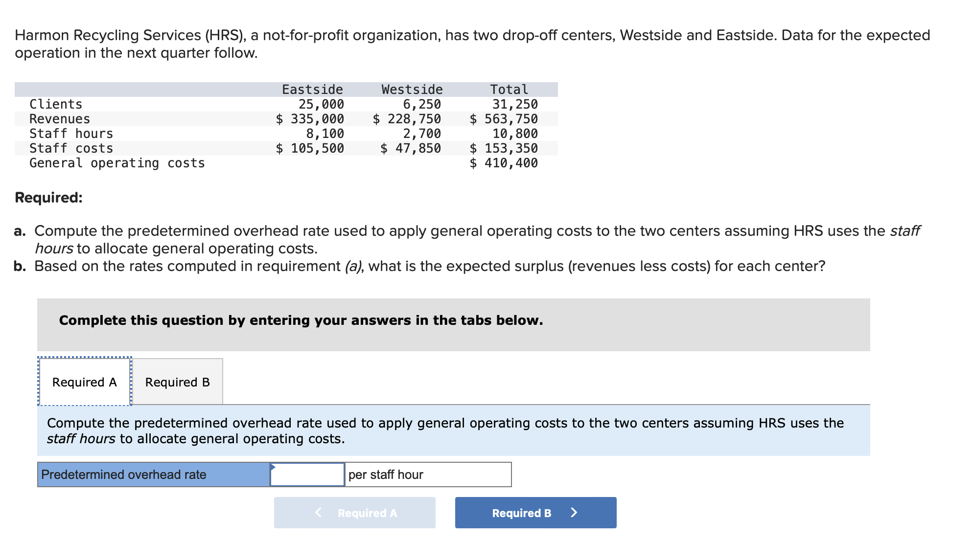  Harmon Recycling Services (HRS), a not-for-profit organization, has two drop-off centers,