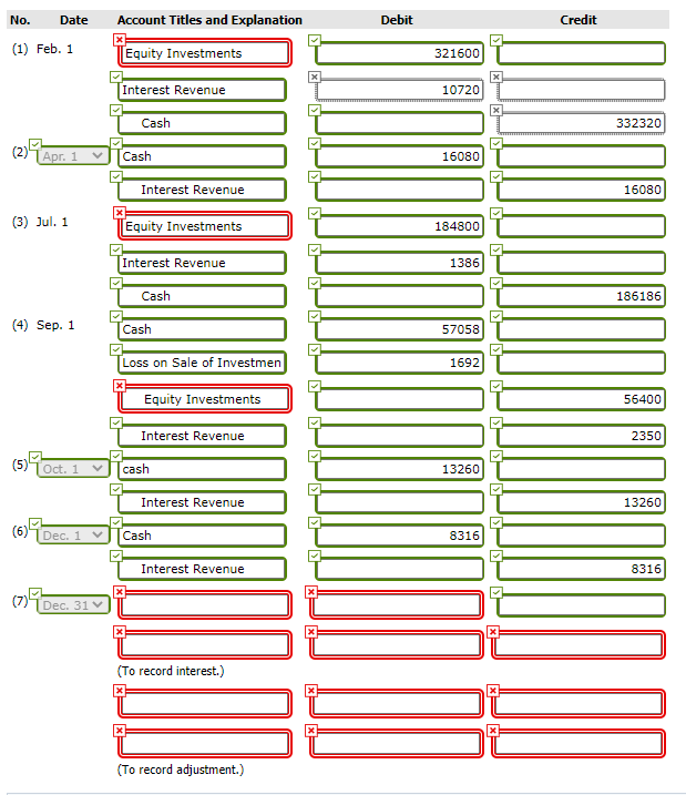Problem 17-07 Your answer is partially correct. Try again. The following information