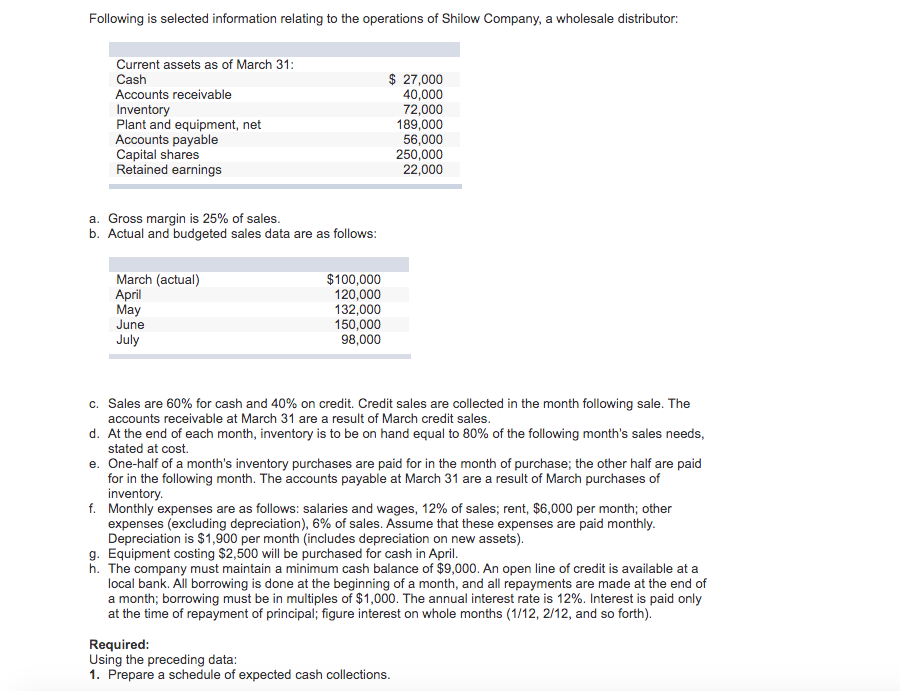 Please answer all! Following is selected information relating to the operations