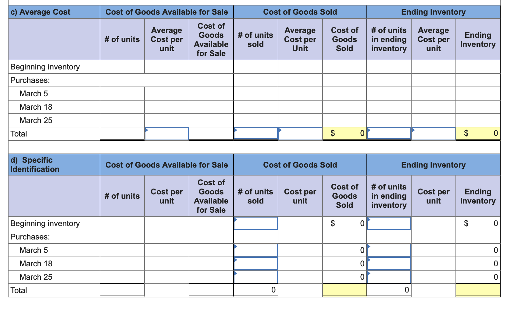 following information applies to the questions displayed below.) Warnerwoods Company uses a