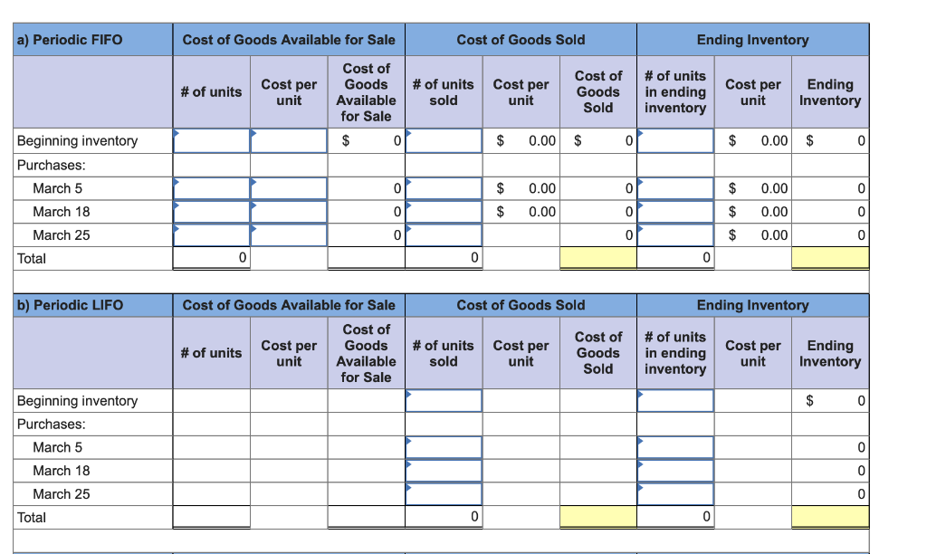 periodic inventory system. It entered into the following purchases and sales transactions