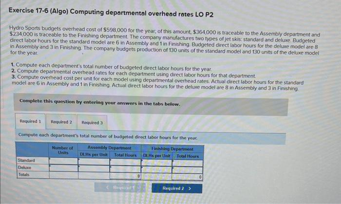 Exercise 17.6 (Algo) Computing departmental overhead rates LO P2 Hydro Sports
