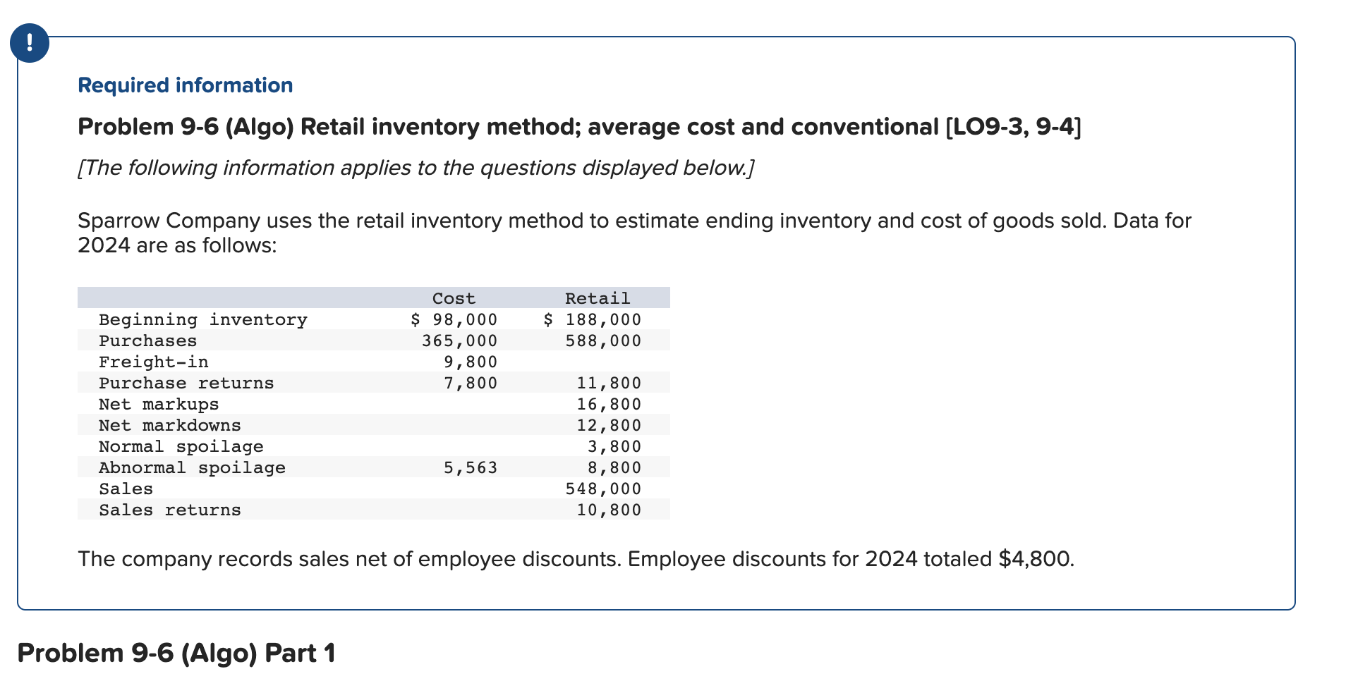 Estimated ending inventory at cost and estimated COGS are wrong. Required information