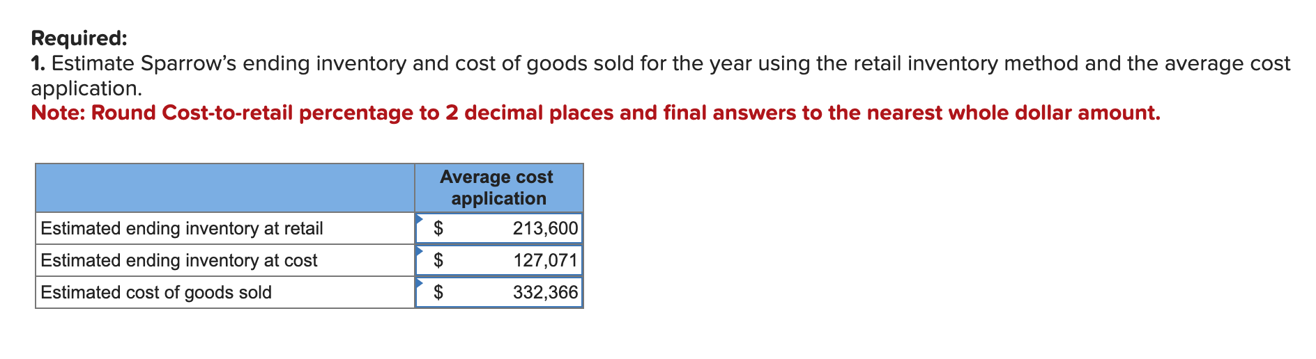 Problem 9-6 (Algo) Retail inventory method; average cost and conventional [LO9-3, 9-4]