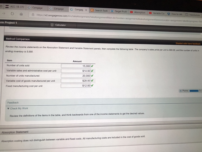 that total fixed costs, unit variable costs, unit sales price, and the