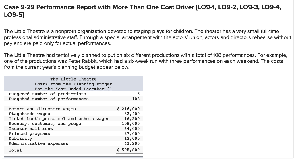  Case 9-29 Performance Report with More Than One Cost Driver [LO9-1,