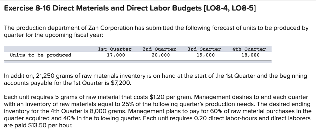 Exercise 8-16 Direct Materials and Direct Labor Budgets [LO8-4, LO8-5] The